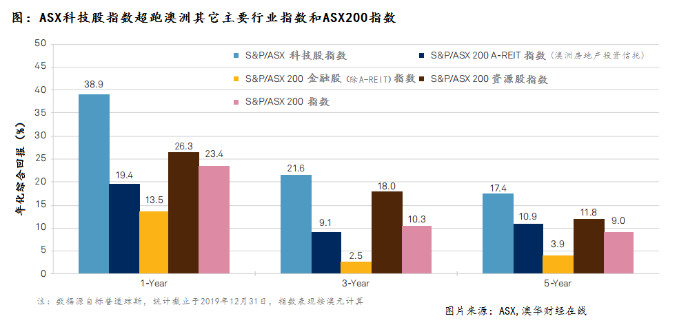 新澳今天最新资料2024,实地验证数据设计_3D33.194