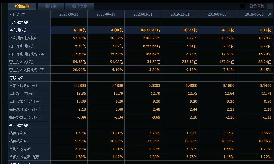 香港最准的资料免费公开150,收益分析说明_Nexus17.987