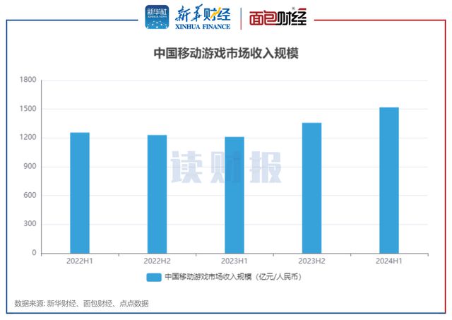 2024年澳门六今晚开奖结果,数据整合策略分析_经典版89.436