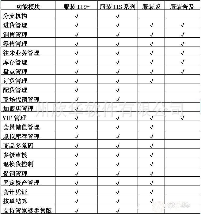 管家婆一肖一码100%准确一,快速设计响应解析_XT49.144