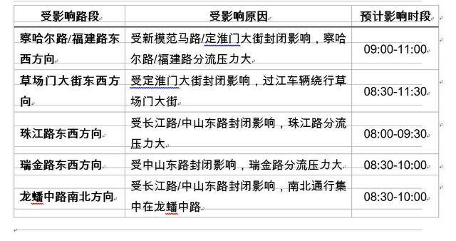 2o24澳门今天晚上开什么生肖,数据支持策略解析_冒险版43.507