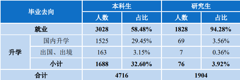 香港6合开奖结果+开奖记录2023,实地验证策略方案_tool86.551