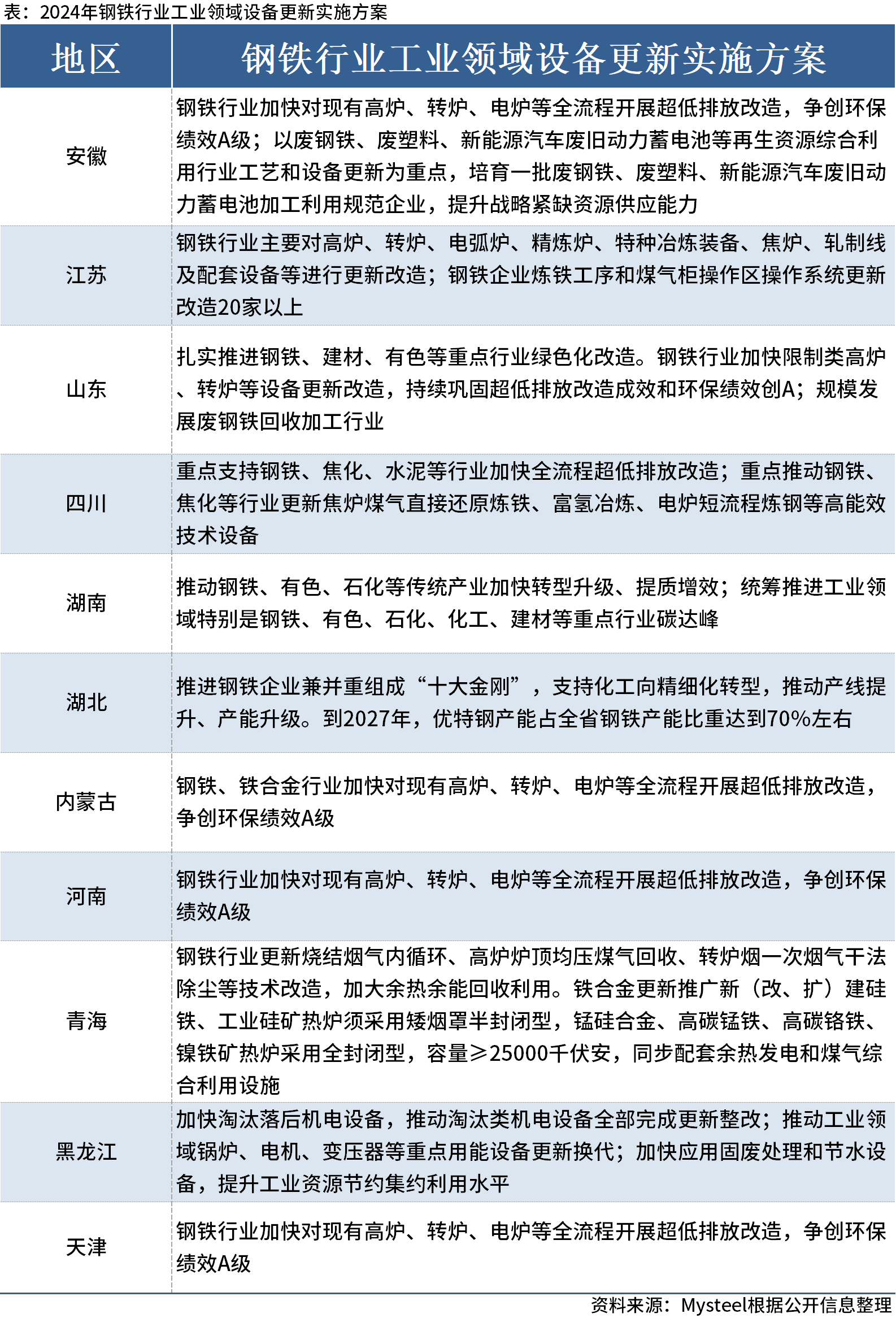 澳门4949开奖结果最快,高效性计划实施_复古款84.455