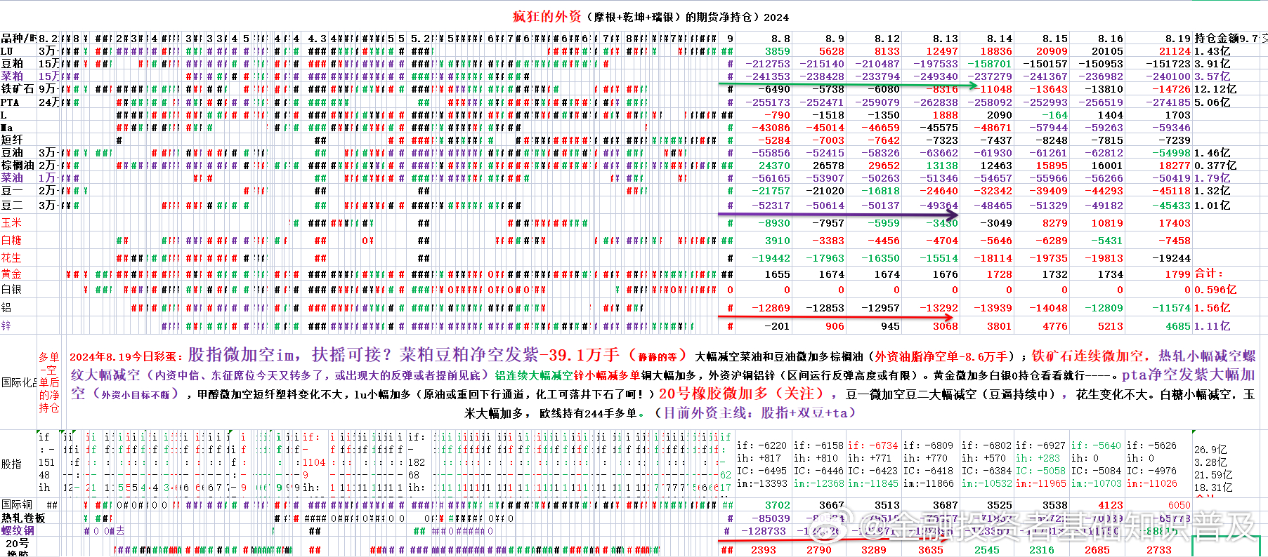 新澳门开奖结果2024开奖记录,数据实施导向_Essential98.244