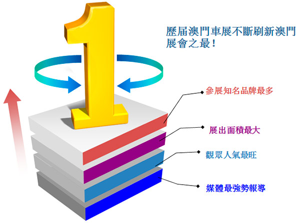 澳门天天好彩,实地考察数据解析_SHD32.959