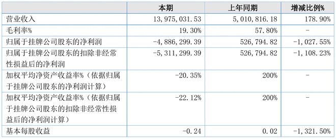 新澳天天开奖资料大全最新,仿真实现方案_HT63.488