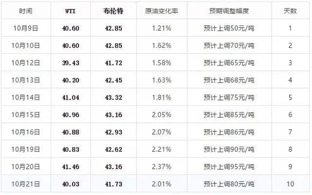 新澳2024今晚开奖资料四不像,综合评估解析说明_T15.993