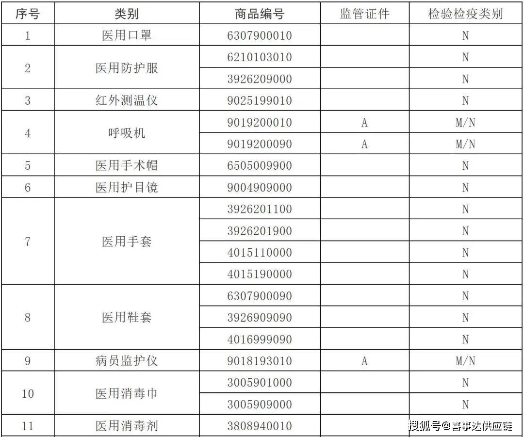 新澳门六开奖号码记录33期,时代资料解释落实_4K版12.488