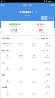 7777788888精准管家婆,定性评估解析_静态版47.933