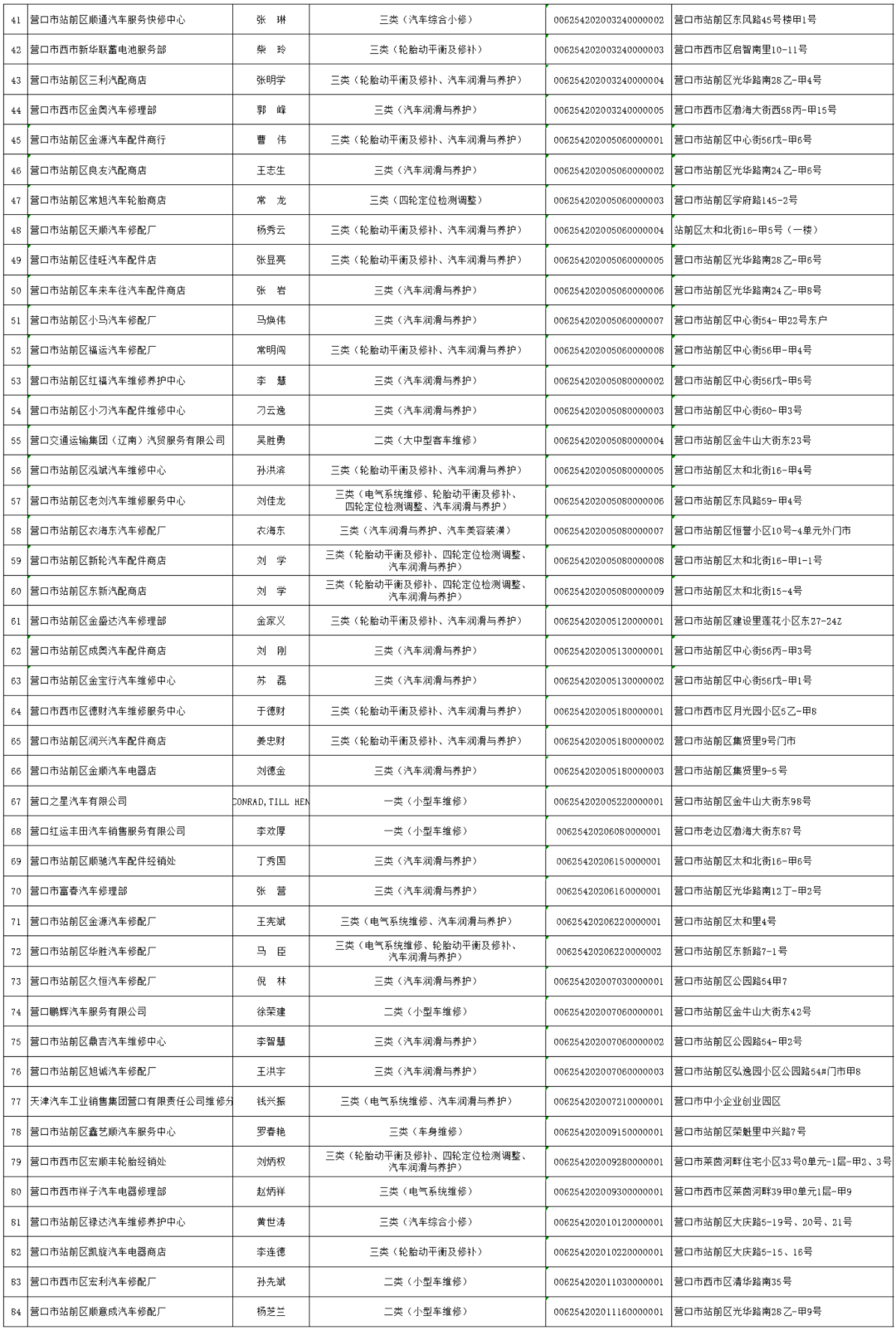 新澳门资料免费长期公开,2024,最新正品解答定义_BT63.332