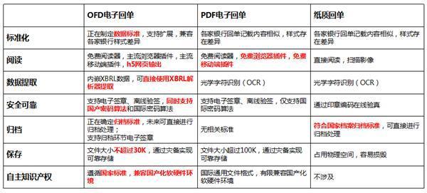 新澳门资料免费长期公开,2024,精细化分析说明_Notebook91.941