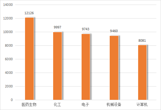 今晚澳门9点35分开什么,统计分析解析说明_QHD51.327