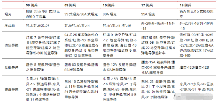 澳门开奖结果+开奖记录表生肖,实践调查解析说明_专属款16.946