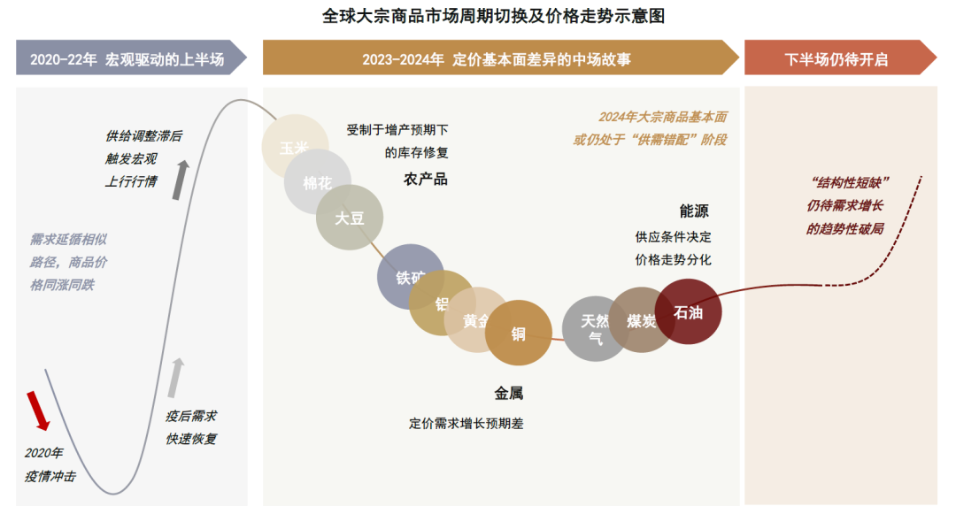 管家婆2024年资料来源,快速问题处理策略_kit49.671