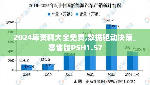 2024全年資料免費大全,数据驱动计划_Tablet67.835