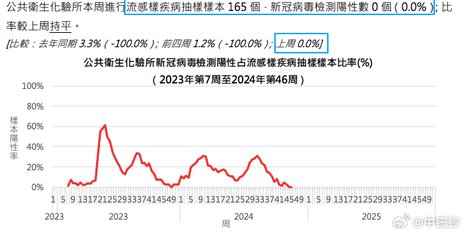 新澳门2024开奖今晚结果,实地执行分析数据_mShop16.506