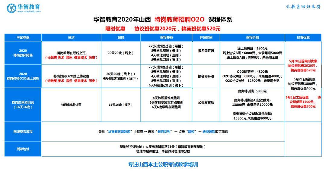 新奥天天免费资料大全正版优势,快速设计响应计划_The36.502