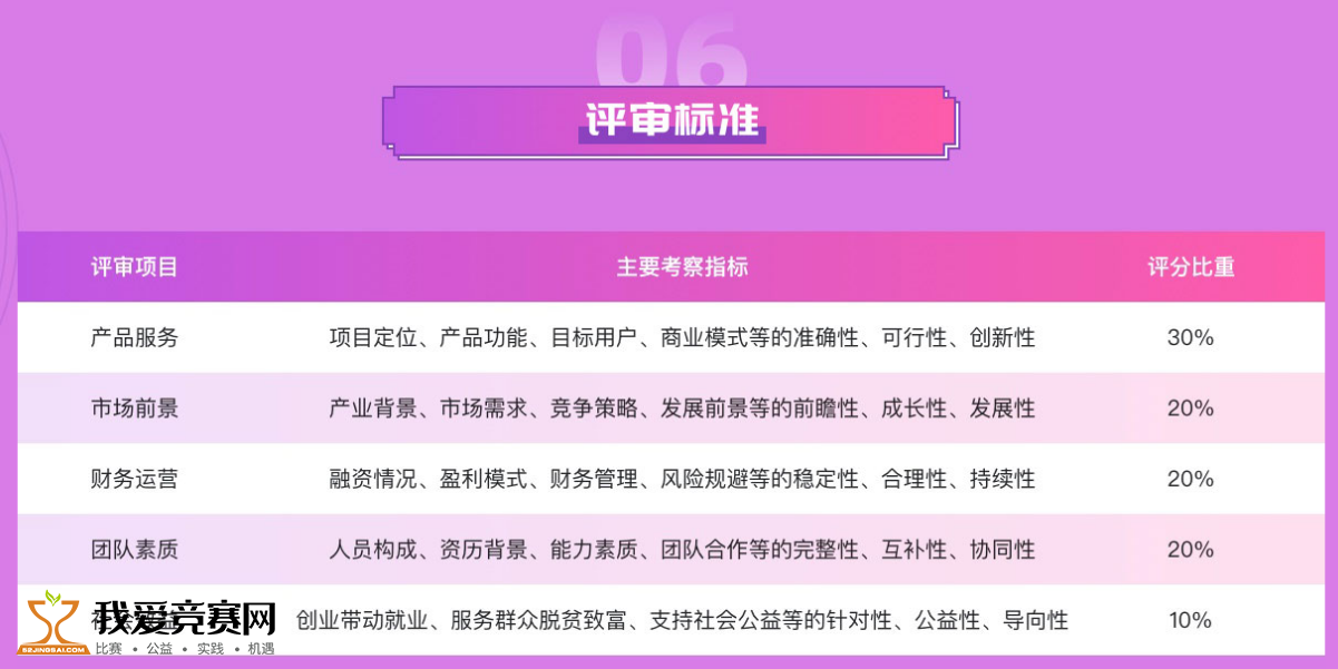 新澳天天开奖资料大全997k,安全设计策略解析_经典版85.128