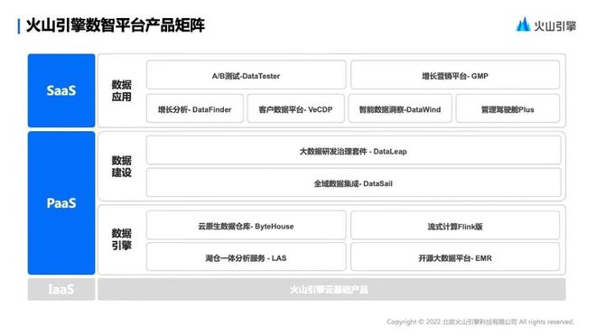 新奥门开将记录查询官方网站,数据驱动分析决策_Advance94.631