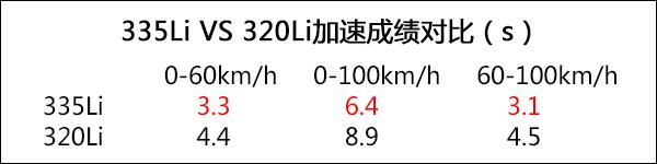 澳门一肖中100%期期准揭秘,实践数据解释定义_X71.335