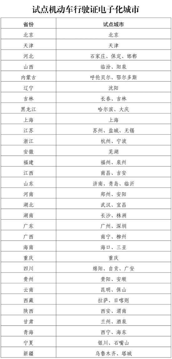 香港2024正版免费资料,精准分析实施_精英款97.420