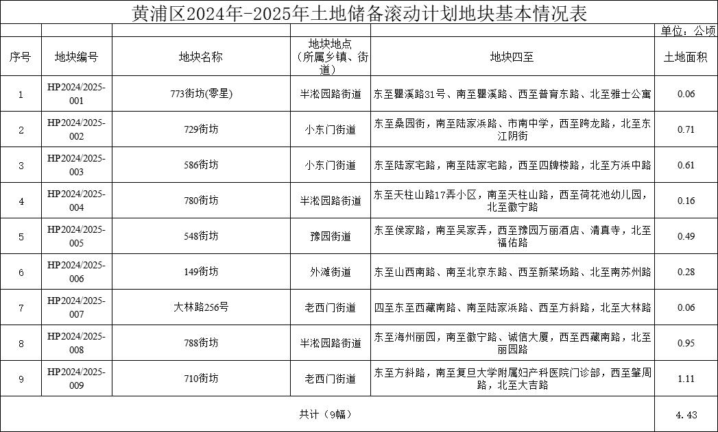 2024今晚香港开特马,涵盖广泛的解析方法_体验版82.773