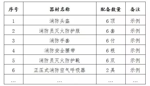 新奥门免费资料大全使用注意事项,数据驱动实施方案_微型版93.559