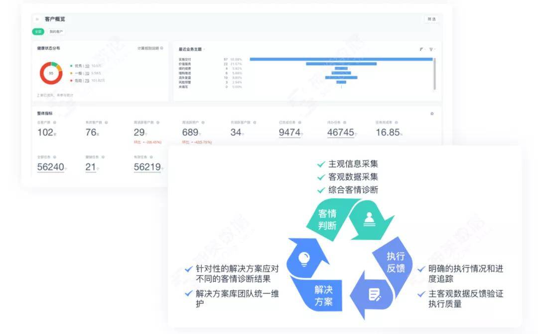 新澳门最精准正最精准龙门,全面执行数据计划_5DM52.871