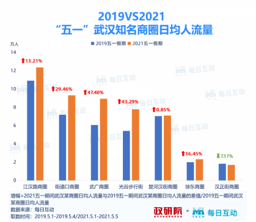 新澳门天天资料,实地数据执行分析_5DM43.406