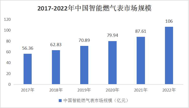 2024新澳资料免费大全,深度应用数据策略_策略版36.263