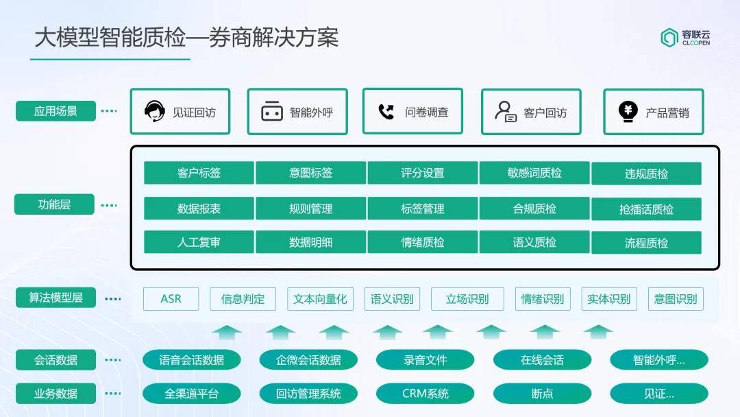 新奥内部资料准确率,实效设计方案_经典版15.559