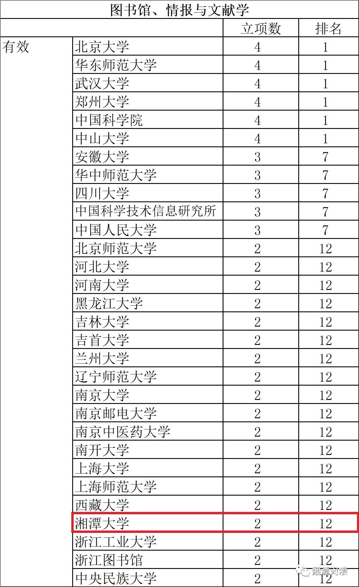 新澳2024资料免费大全版,全面执行计划_1080p28.97