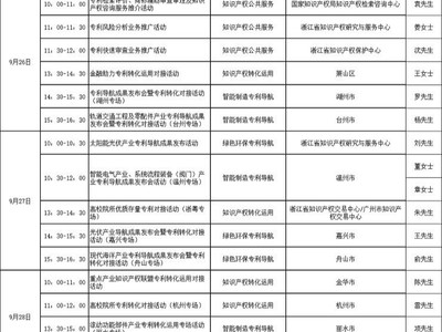 新澳门六开奖结果记录,定制化执行方案分析_超值版81.389