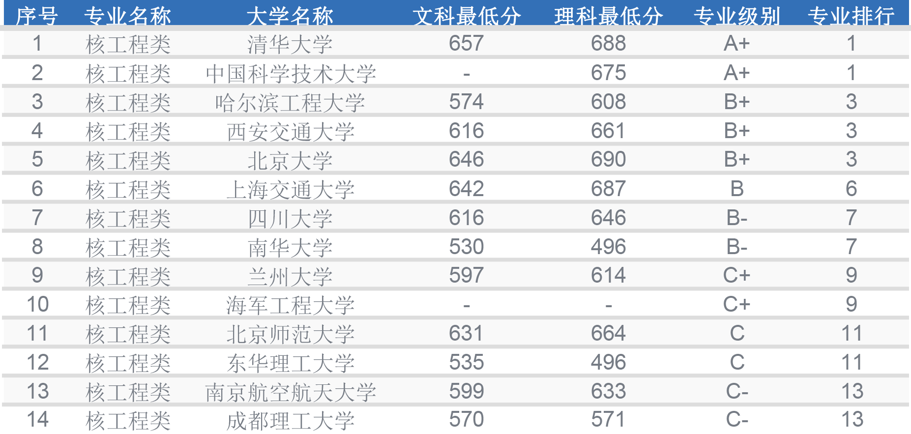 新澳最新内部资料,科学评估解析说明_3D93.775