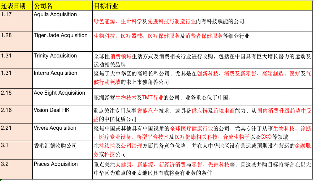 新澳天天开奖资料大全103期,预测分析说明_静态版79.821