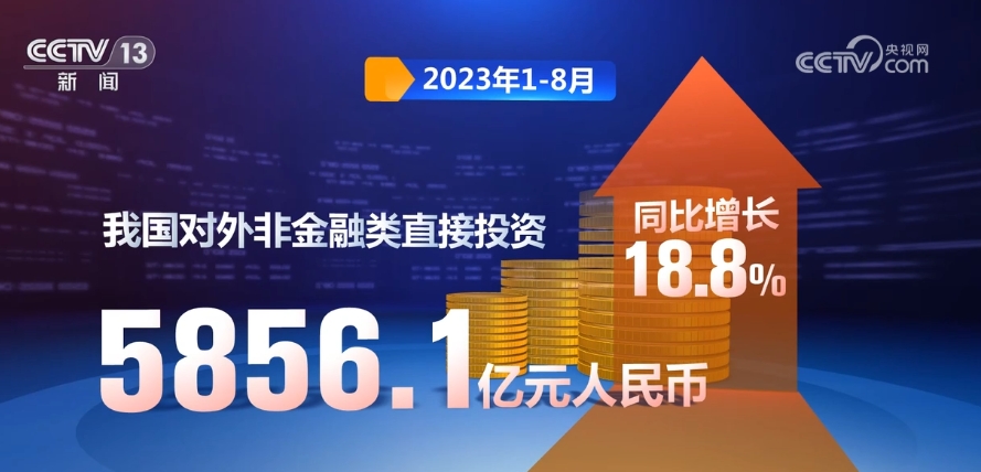 新澳精准资料免费提供4949期,数据解析导向设计_投资版93.331