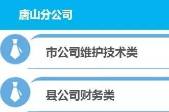 河北最新招聘2000人启幕，职场新机遇之门开启