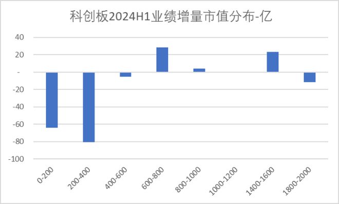 2024天天彩资料大全免费,深入执行计划数据_FHD版88.170