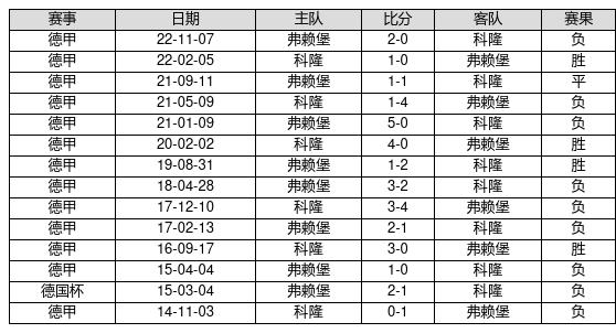 2024年香港6合开奖结果+开奖记录,决策资料解析说明_扩展版30.933