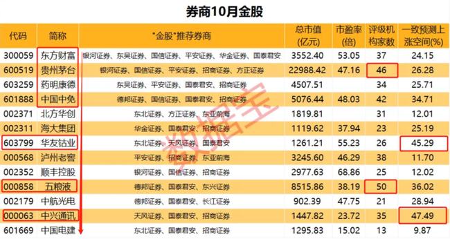 澳门马今期开奖结果,科学分析解释定义_Prestige97.110