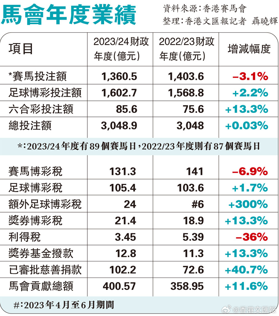 132688am马会传真查询,持续设计解析策略_D版75.676