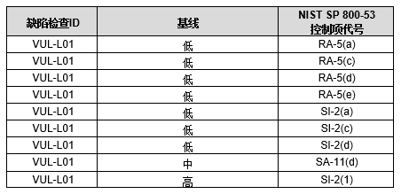 新奥门资料大全免费澳门软件特色,灵活性方案实施评估_复刻版45.282