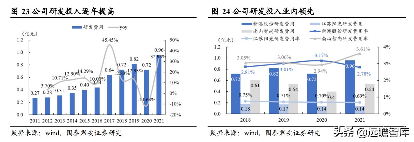 新澳今天最新免费资料,数据驱动计划设计_黄金版19.830