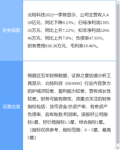 2024澳门特马今晚开奖结果出来了,科学评估解析说明_定制版80.603