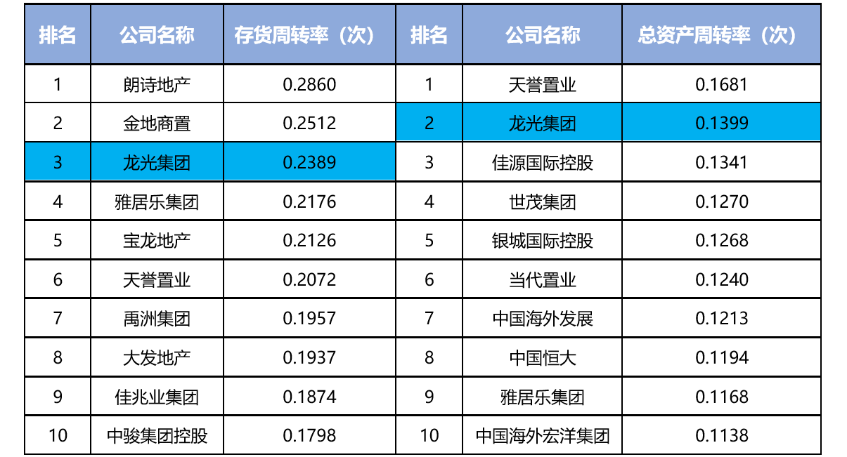 澳门开奖记录开奖结果2024,全面理解执行计划_精装款60.999