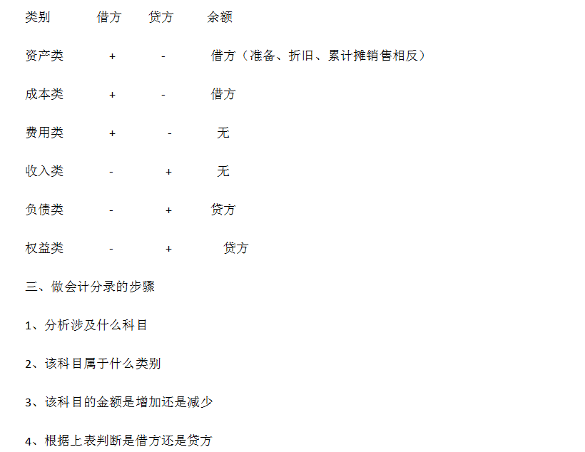 新奥长期免费资料大全,前沿解析评估_Advanced91.841