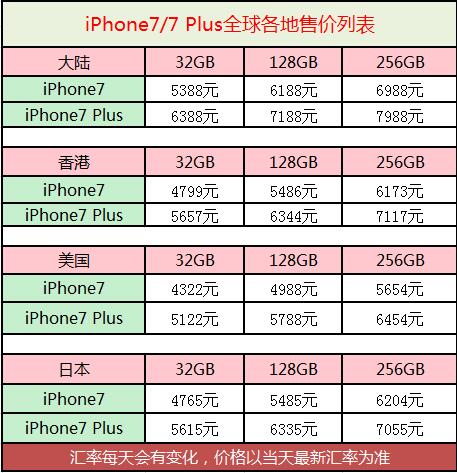 香港6合开奖结果+开奖记录今晚,可靠操作方案_挑战版63.976