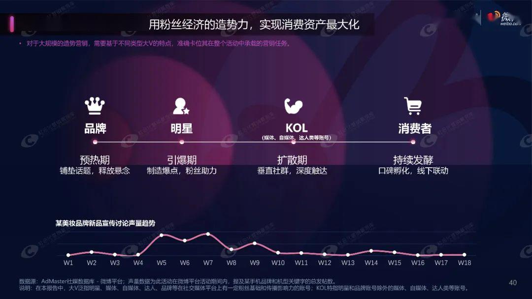 新澳精准免费提供,时代资料解释落实_粉丝版74.689