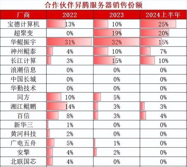 2024正版资料大全,统计研究解释定义_苹果版69.410