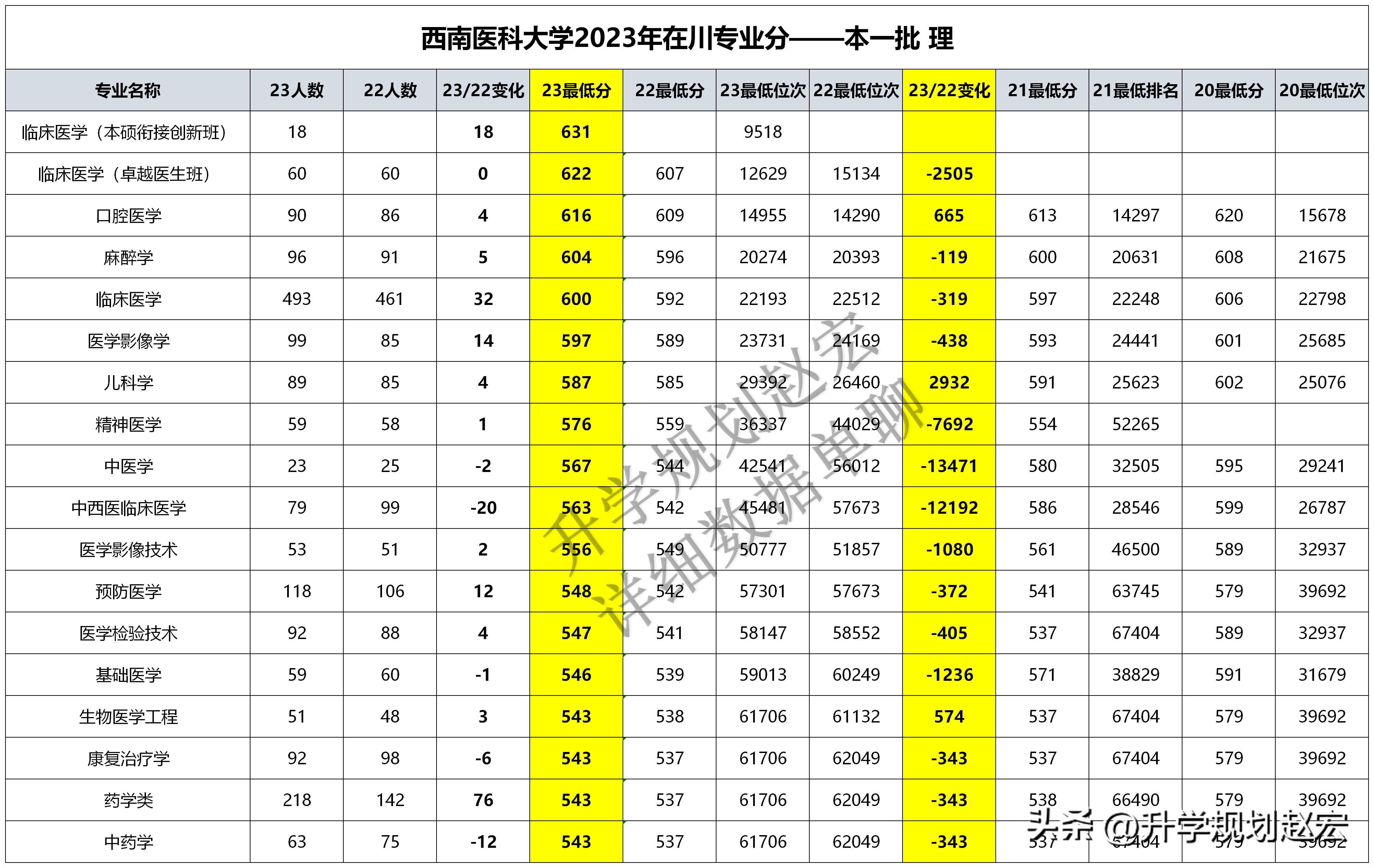 2024新奥精准资料免费大全,经济执行方案分析_HT62.631